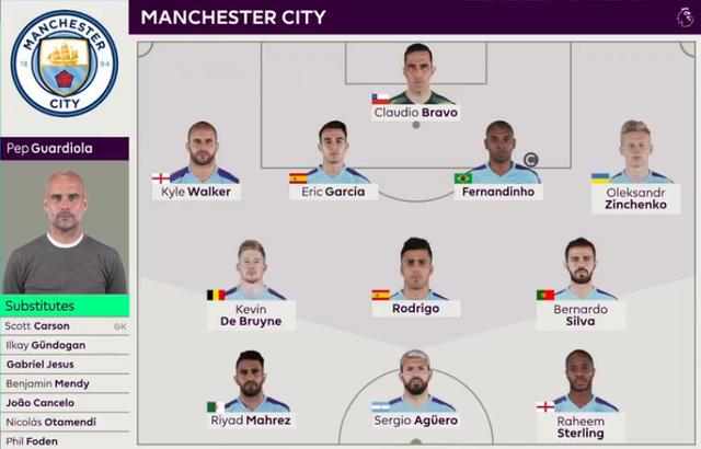 皇家马德里面临伤病危机，卡马万加和赫伊森几乎无缘对阵曼城